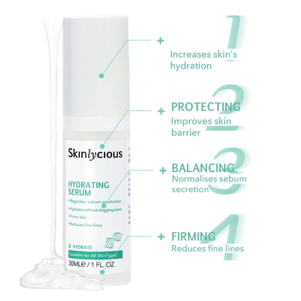 Clear Skin Hydrate Kit